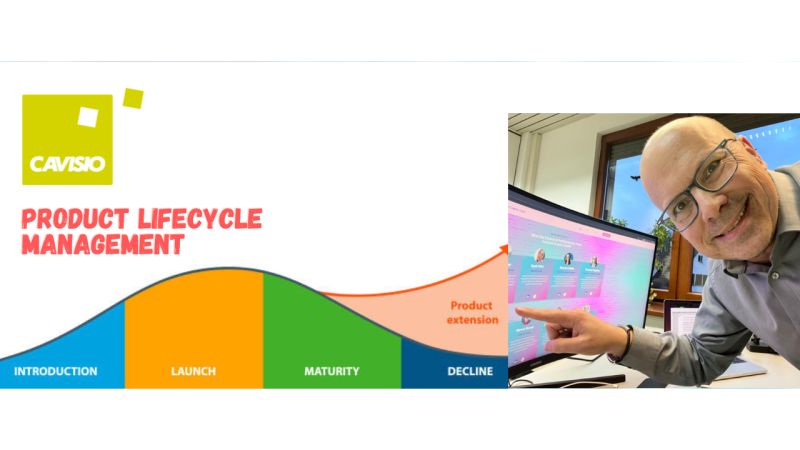 Product Lifecycle Management Definition