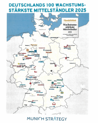Bildquelle: Munich Strategy / Wirtschaftswoche